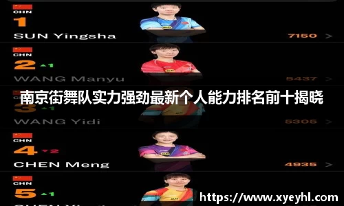 南京街舞队实力强劲最新个人能力排名前十揭晓